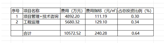 微信截图_20240125164811.png
